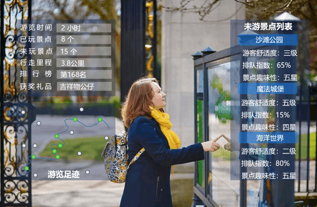 疫情下的五一 智慧景區解決方案成景區“大招”，助力安全游覽與精細管理